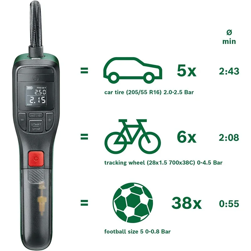 Elektryczna pompka powietrza B – Air Compressor Portable recenzja i cena