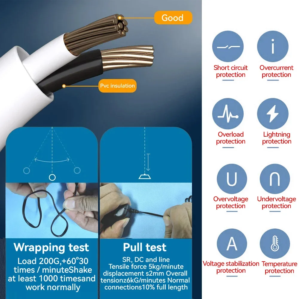Zasilacz DC12V 2A Wodoodporny  – Outdoor Power Plug In recenzja i cena