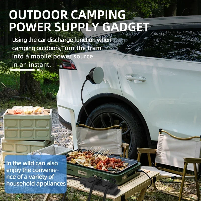 Przenośna ładowarka do samocho – Outdoor Power Plug In recenzja i cena