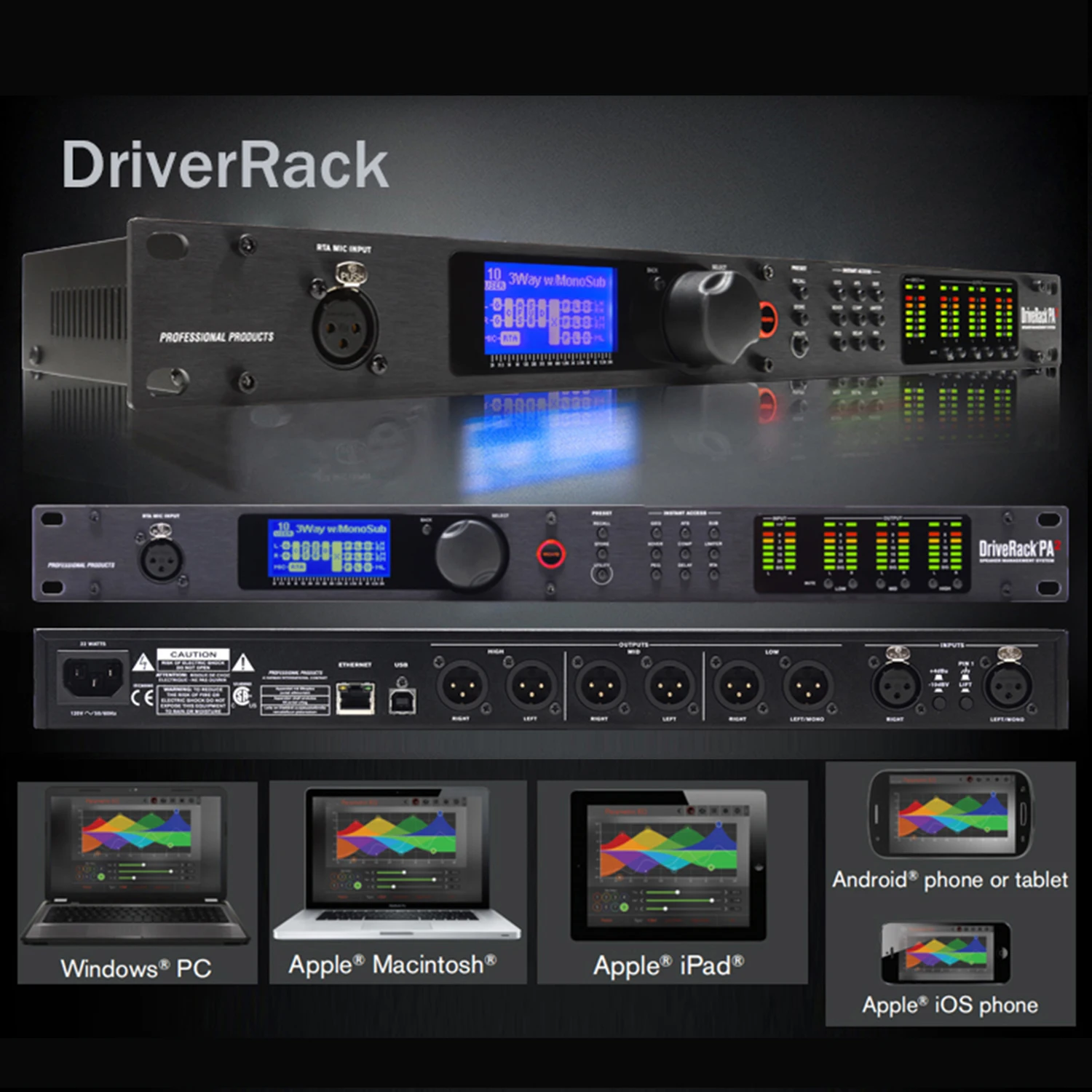 Profesjonalny procesor audio P – Outdoor Power Amplifier recenzja i cena