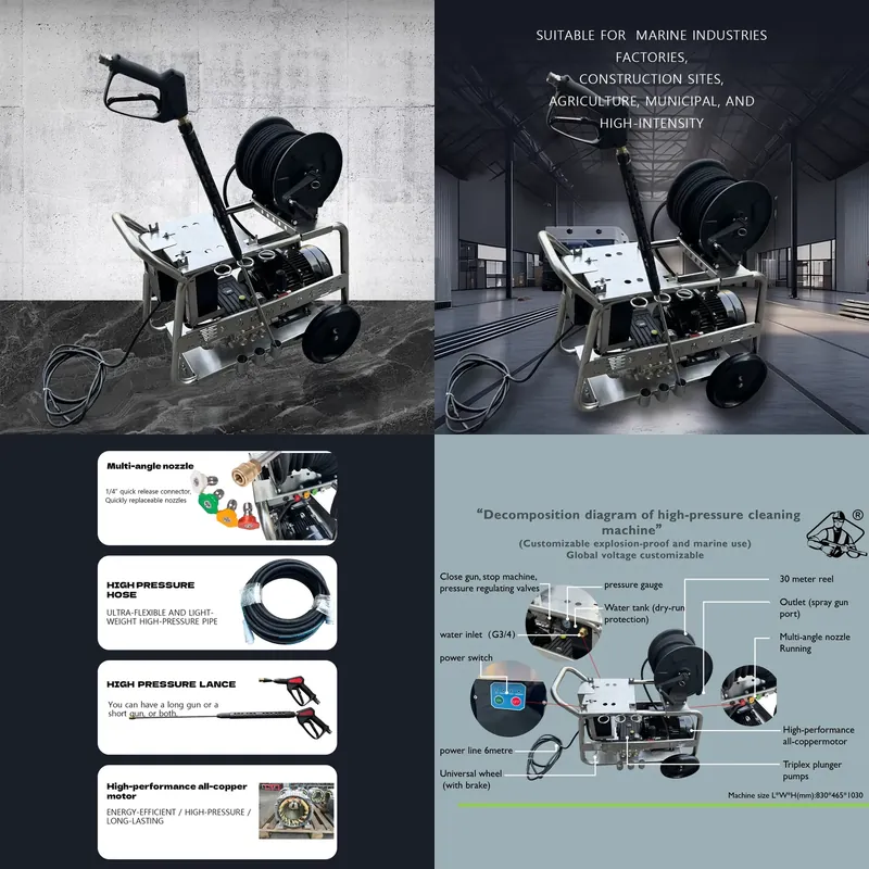 Elektryczna myjka wysokociśnie – Pressure Washer Electric recenzja i cena