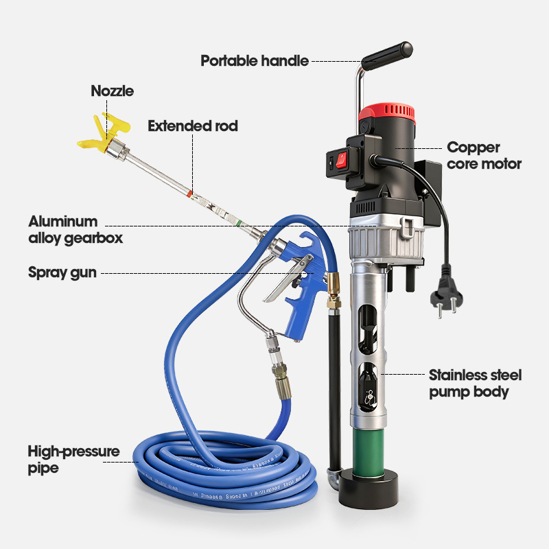 Przenośna opryskiwaczka wysoko – Pressure Washer Electric recenzja i cena