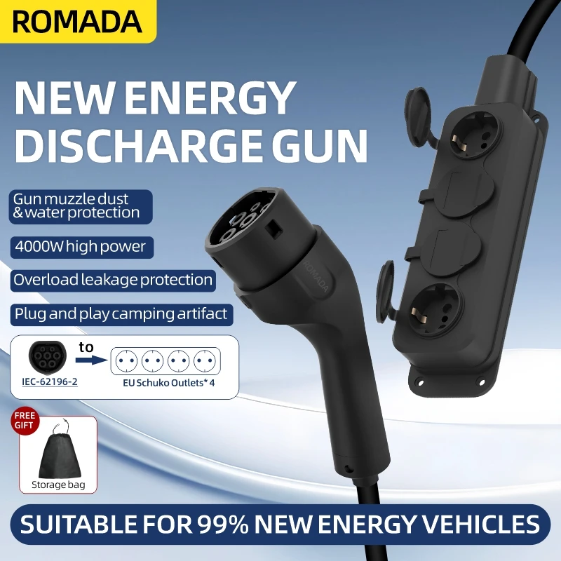 Przenośny kabel V2L 16A 4KW do – Outdoor Power Plug In recenzja i cena