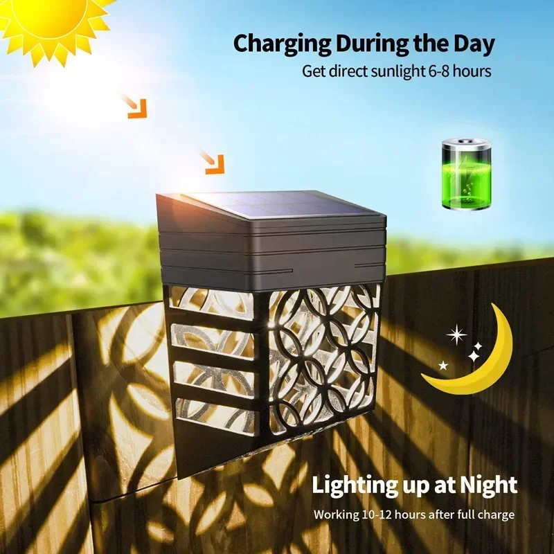 Lampa słoneczna IP65 Wodoodpor – Outdoor Power Distribution Panel recenzja i cena