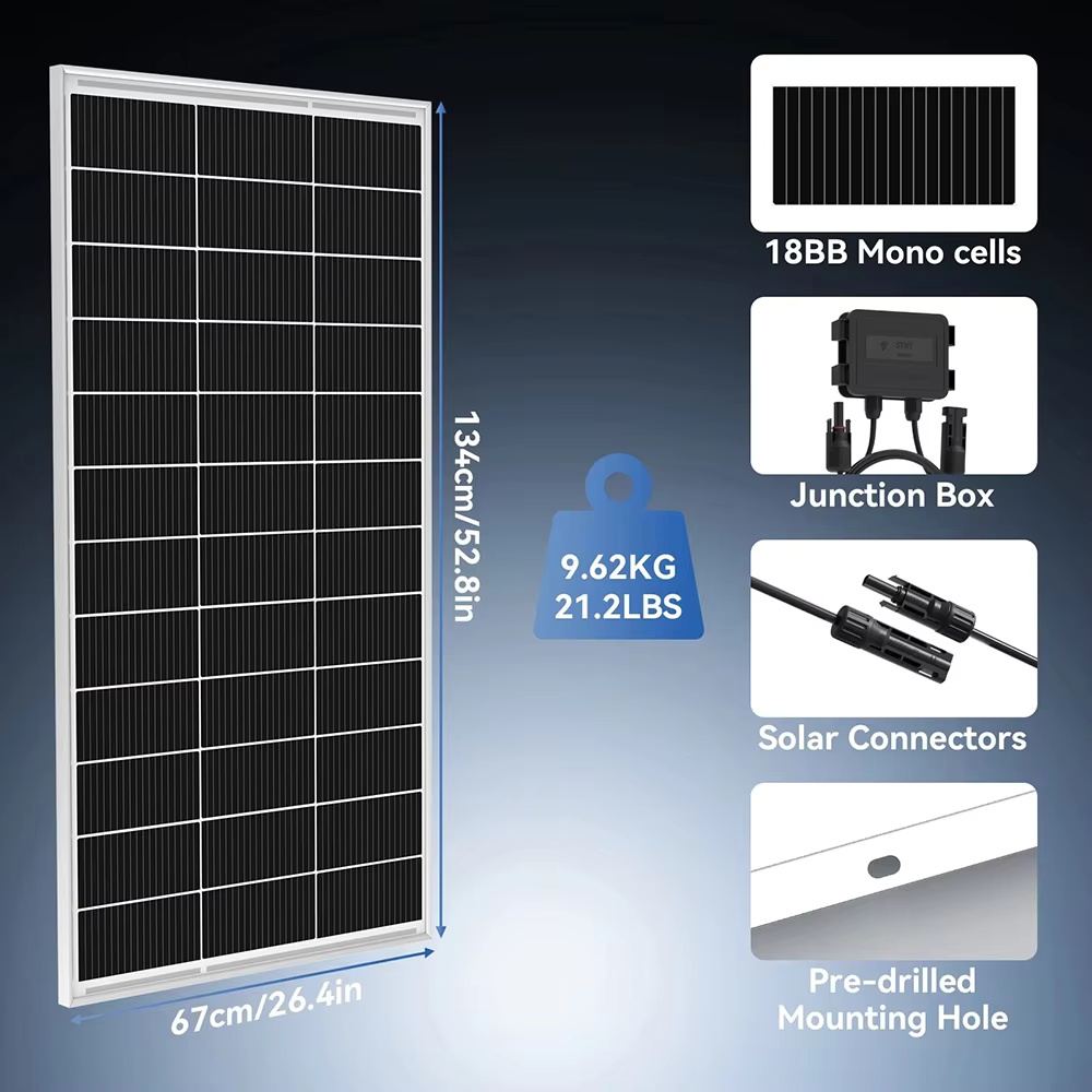 Paneli słonecznych RVPOZWER 20 – Outdoor Power Distribution Panel recenzja i cena