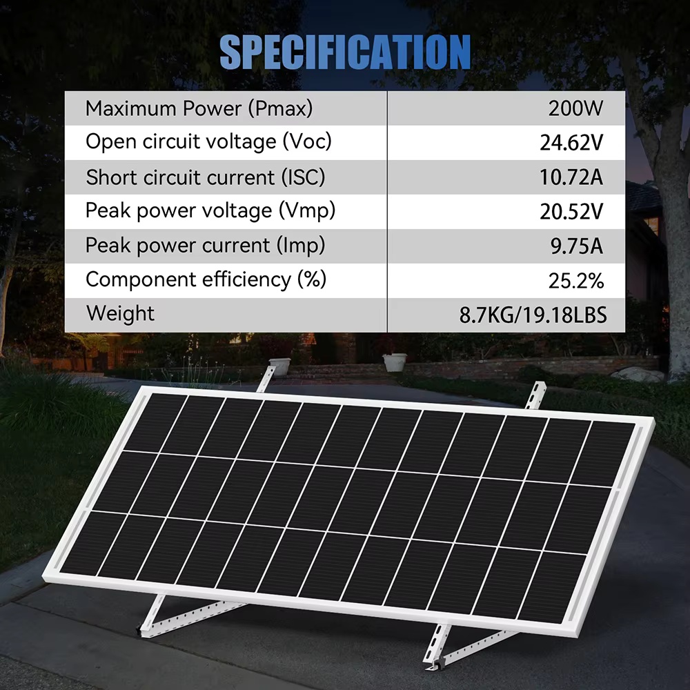 Paneli słonecznych RVPOZWER 20 – Outdoor Power Distribution Panel recenzja i cena